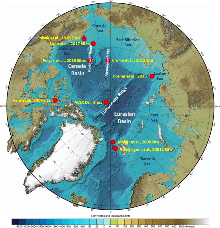 Paleoceanographic Perspectives On Arctic Ocean Change - NOAA Arctic