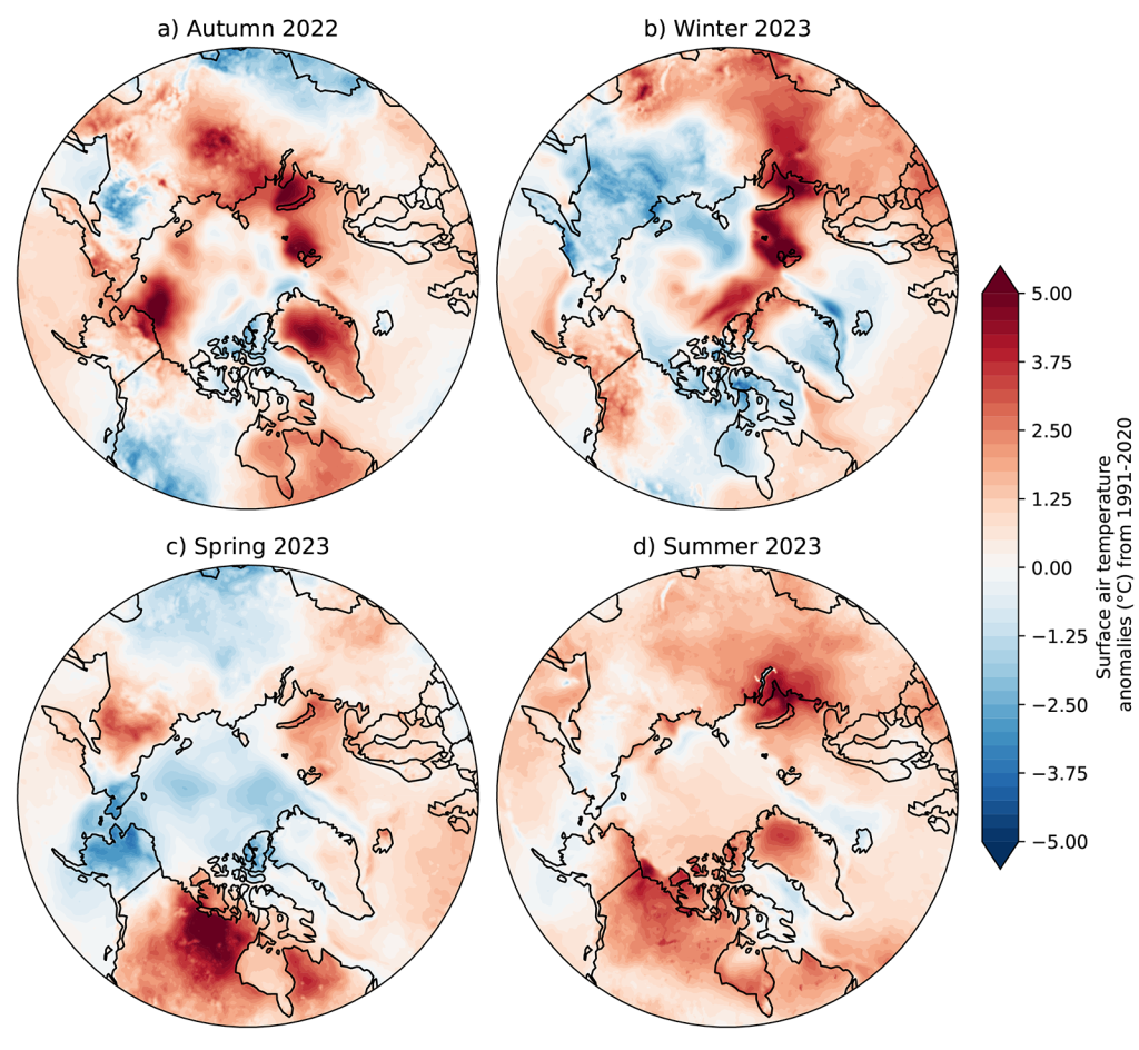 Maps showing seasonal surface air temperature anomalies for autumn 2022, winter 2023, spring 2023, and summer 2023