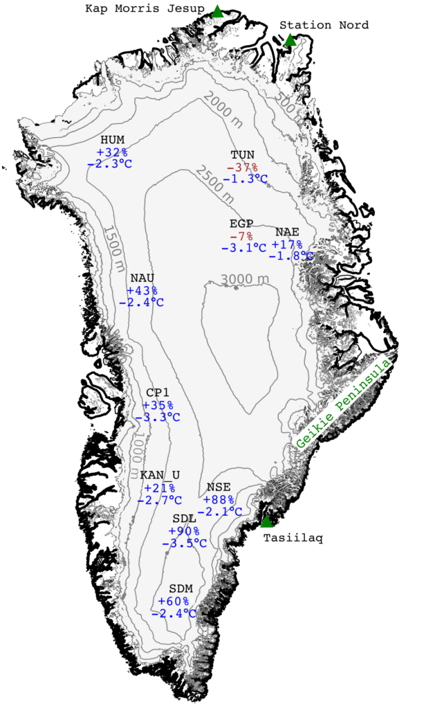 Map of Greenland with observations from 10 on-ice weather stations of snowfall accumulation anomalies from September 2023 through June 2024 and near-surface summertime air temperature anomalies