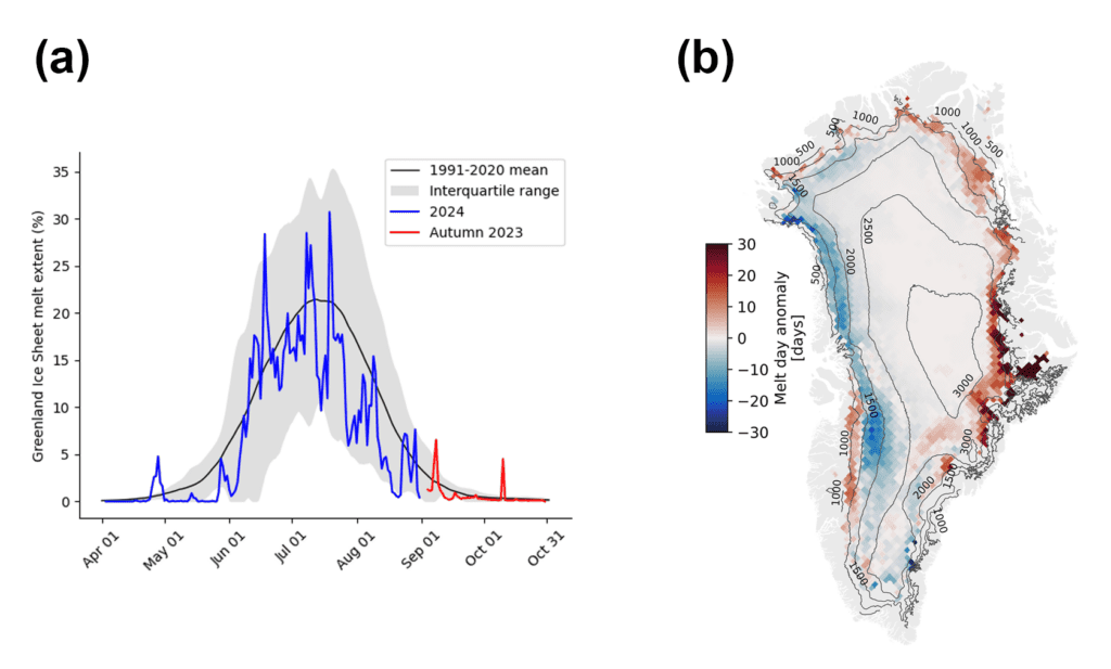 Graphs of surface melt extent as a percentage of ice sheet area across the 2024 mass balance year and map of Greenland showing number of surface melt days from 1 April to 31 August 2024